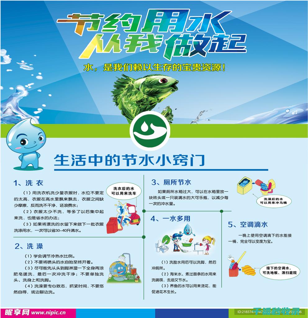 家庭节水技巧：用细节诠释节约精神 (家庭节水技巧有哪些)