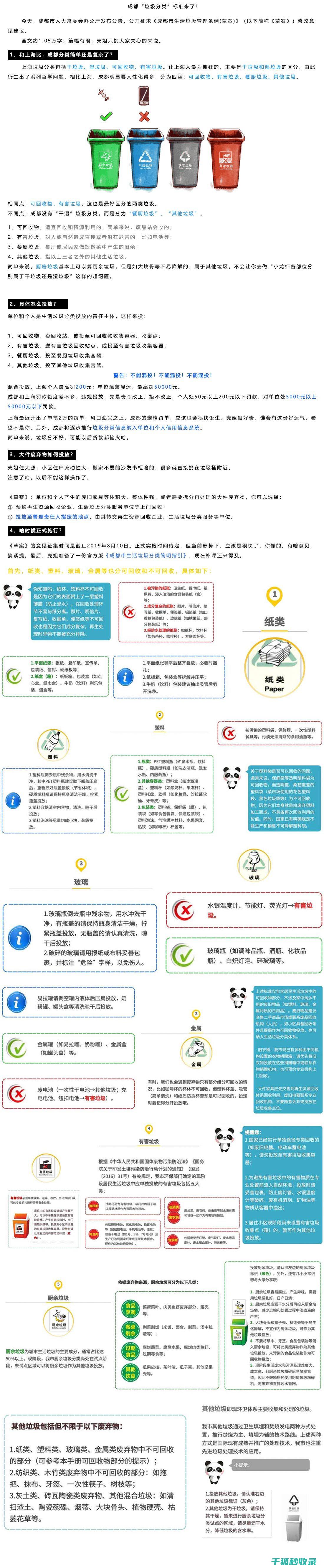 推动城市可持续发展的关键因素