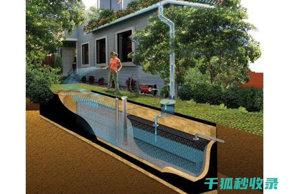 雨水收集系统：在环境保护中的多重价值 (雨水收集系统设备厂家)