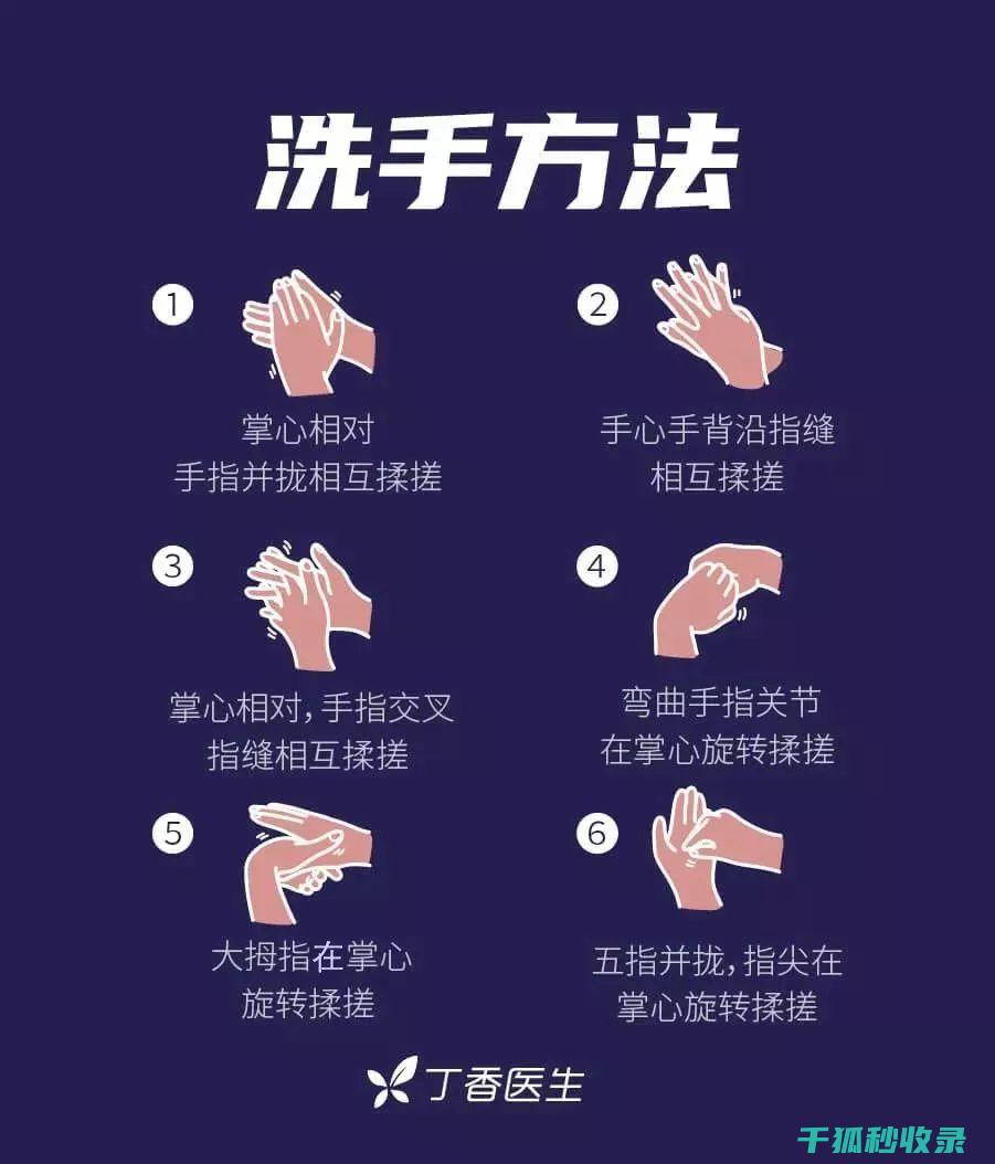 洗手的正确方式：每一步都有其重要性 (洗手的正确方法步骤)