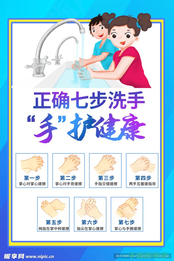 七字口诀