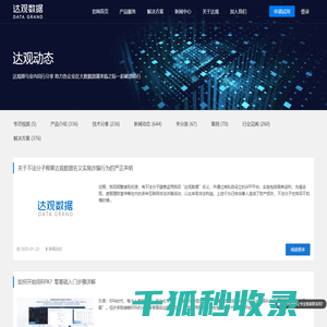 达观动态