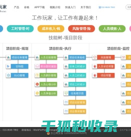 在家办公,项目管理系统,项目管理软件