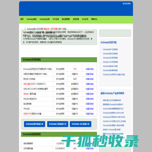 GoDaddy优惠码